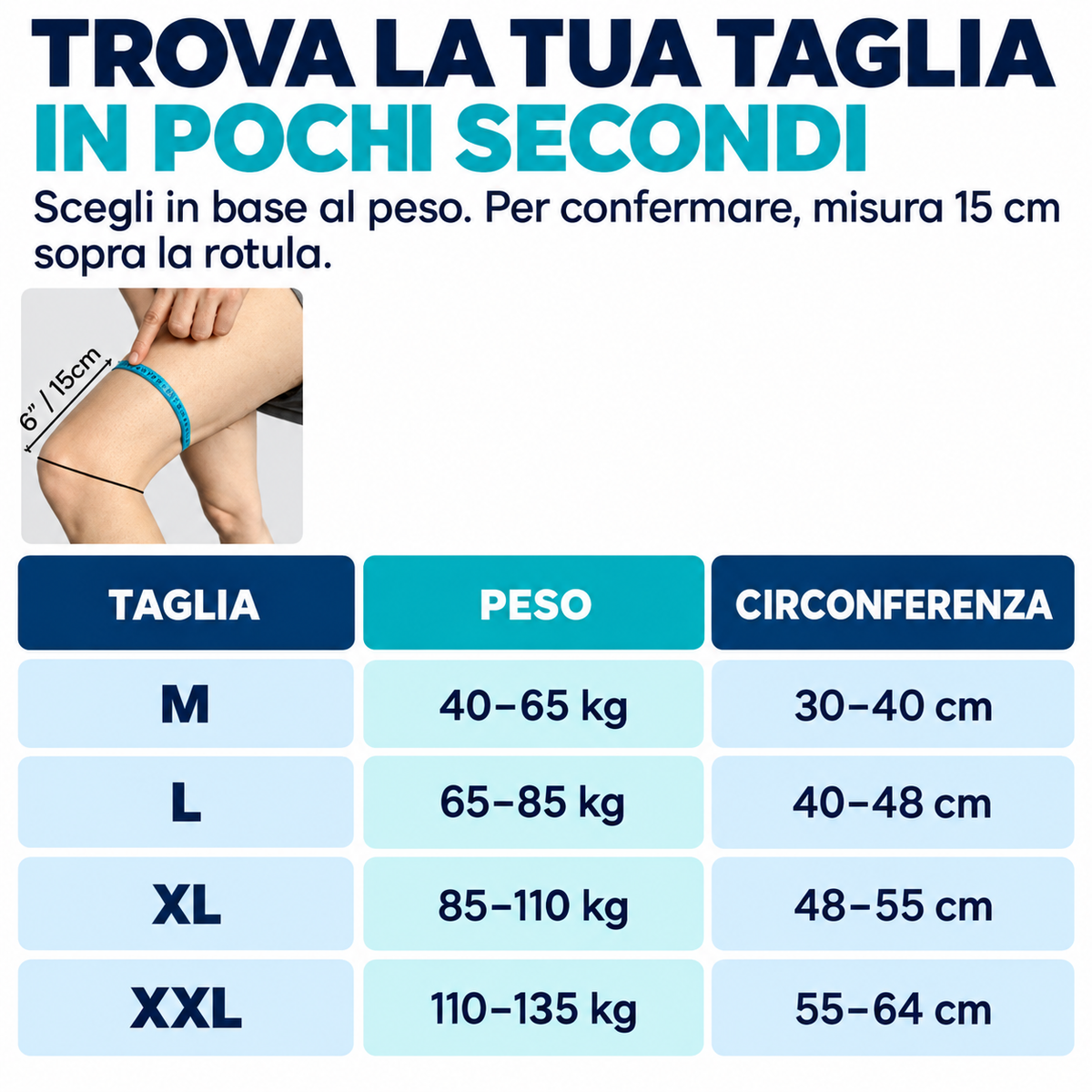 Ginocchiera di Precisione Covexia™