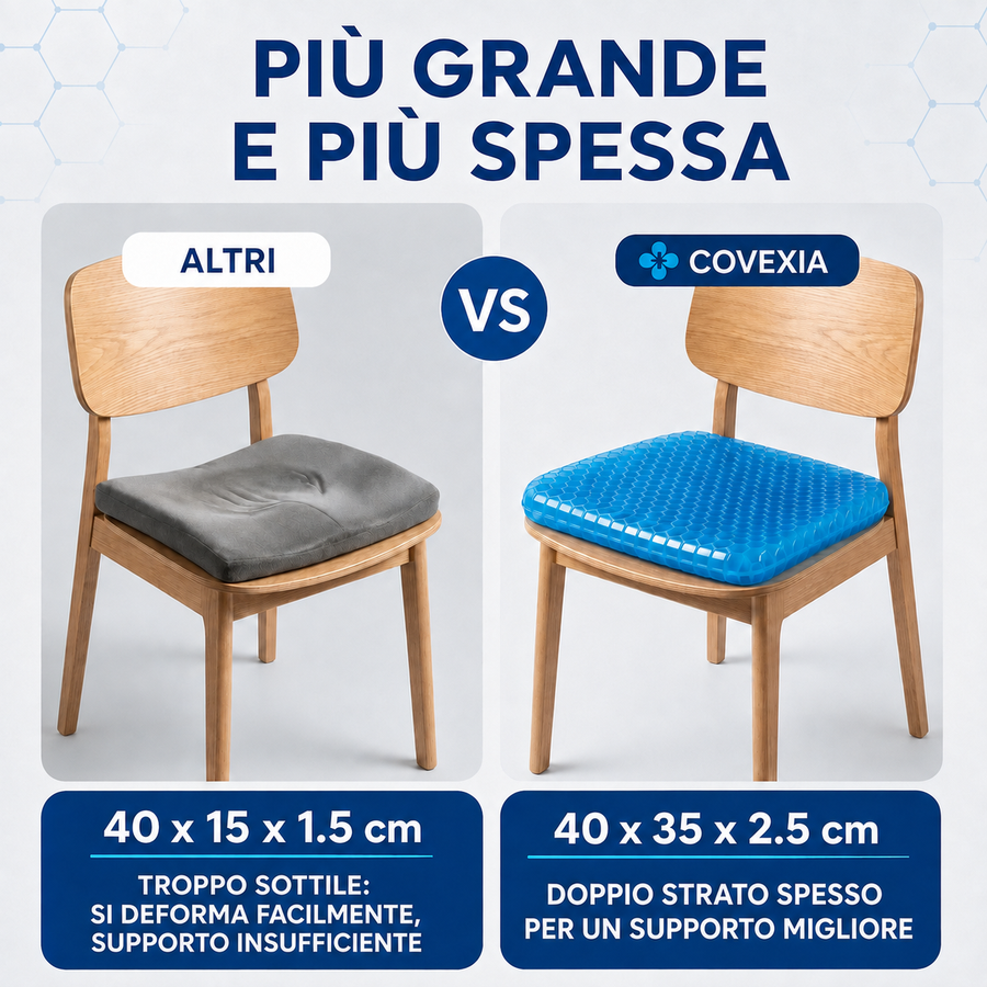 Cuscino in Gel Covexia™