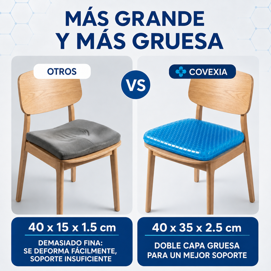 Cuscino in Gel Covexia™