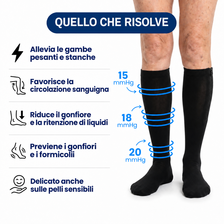 Calze a Compressione con Zip Covexia™